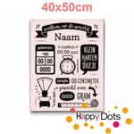 Diamond Painting Gepersonaliseerd Geboortebord Roze