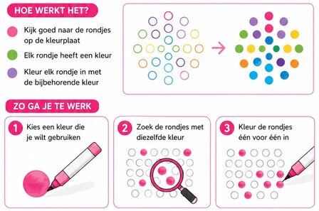 Color DOT Painting set Liefde A4 