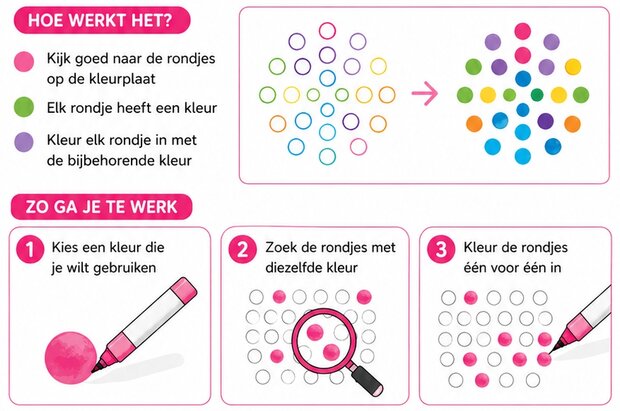 Color DOT Painting set Liefde A4 